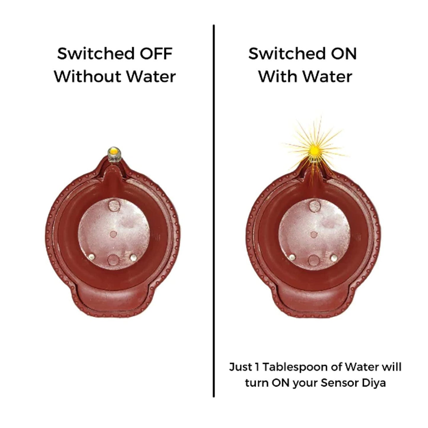 LED Light Water Sensor Diyas Plastic with, Ambient Lights